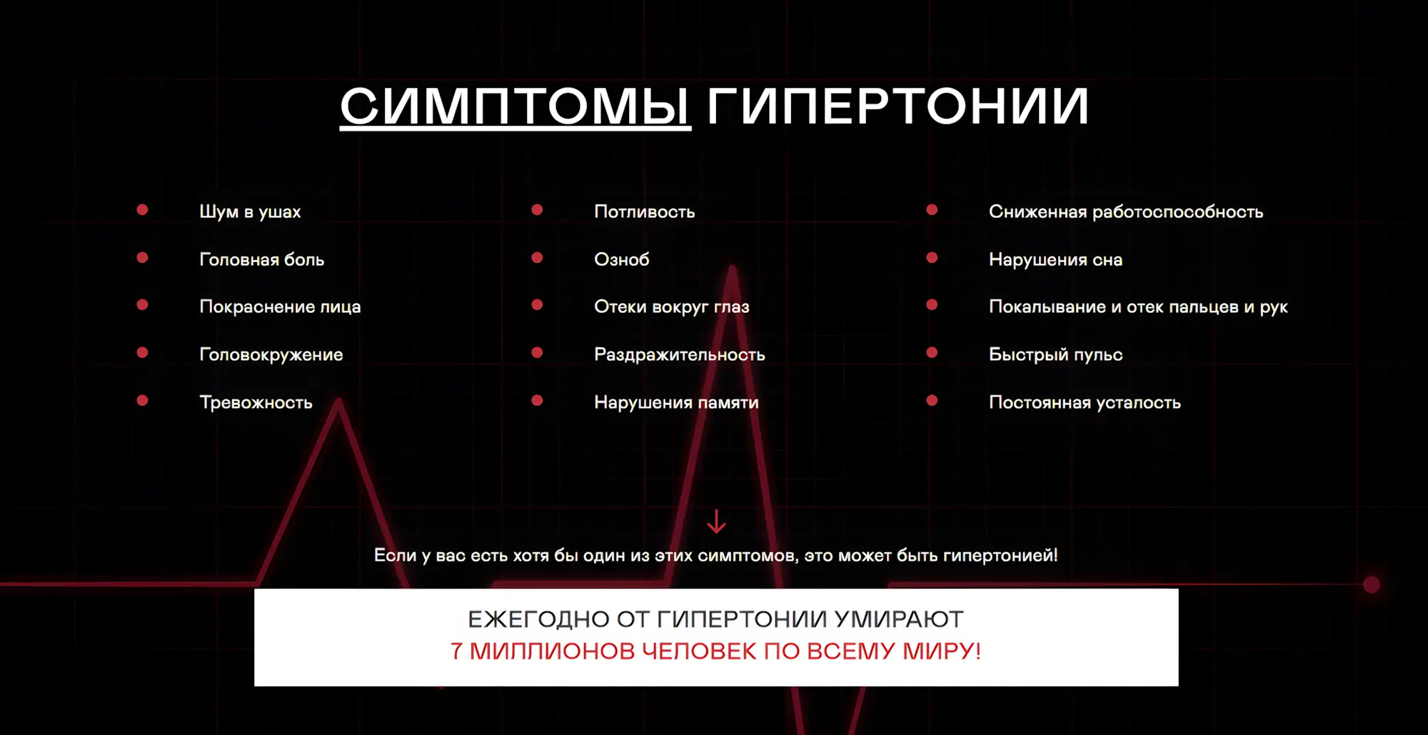Артери капсулы для нормализации давления Симптомы гипертонии